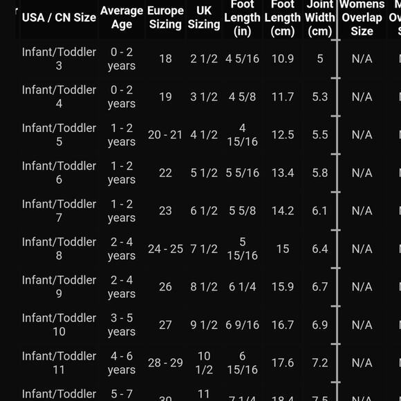 Cat and Jack Gold Reed Boots Fur Lined Winter Boots Toddler Size 6 - Picture 12 of 13